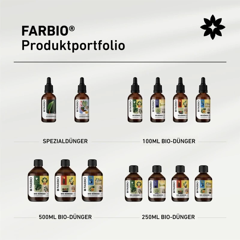 FARBIO® Bio-Dünger Für Kräuterpflanzen, 100-250ml 3 FARBIO® Bio-Dünger Für Kräuterpflanzen, 100-250ml – Bild 3